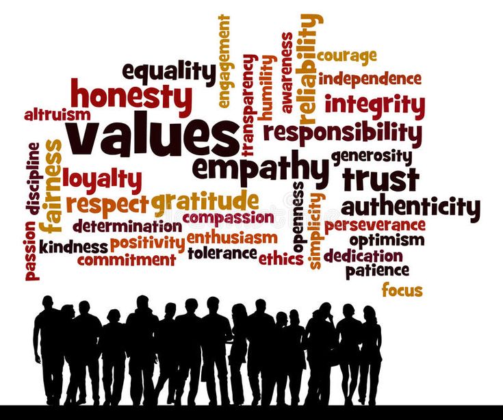 Virtues, Values, and Ideals: How They Serve Humanity